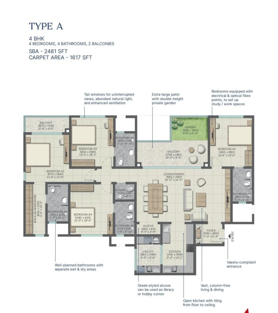 Sobha Neopolis floor paln